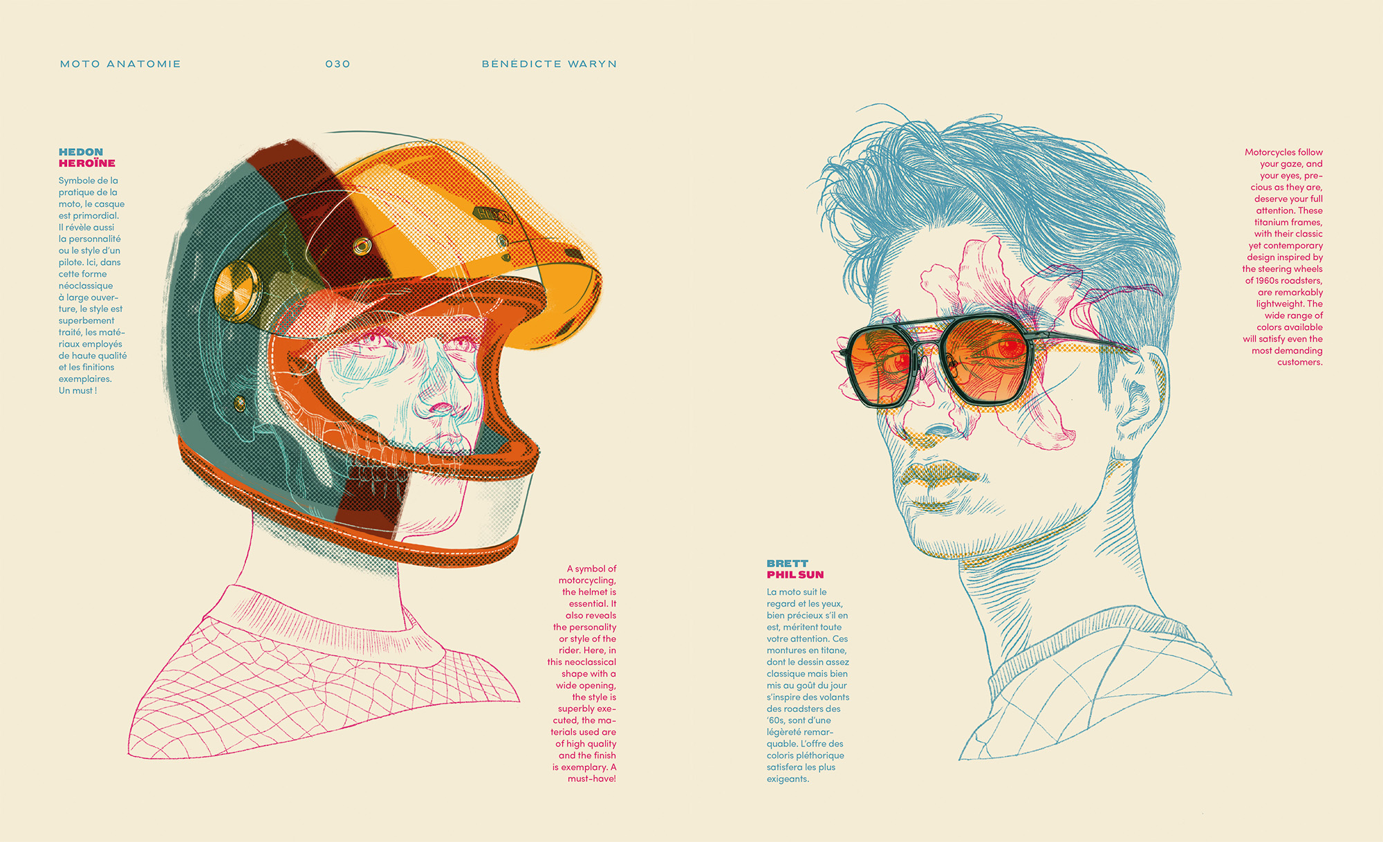 MOTO ANATOMY-2
